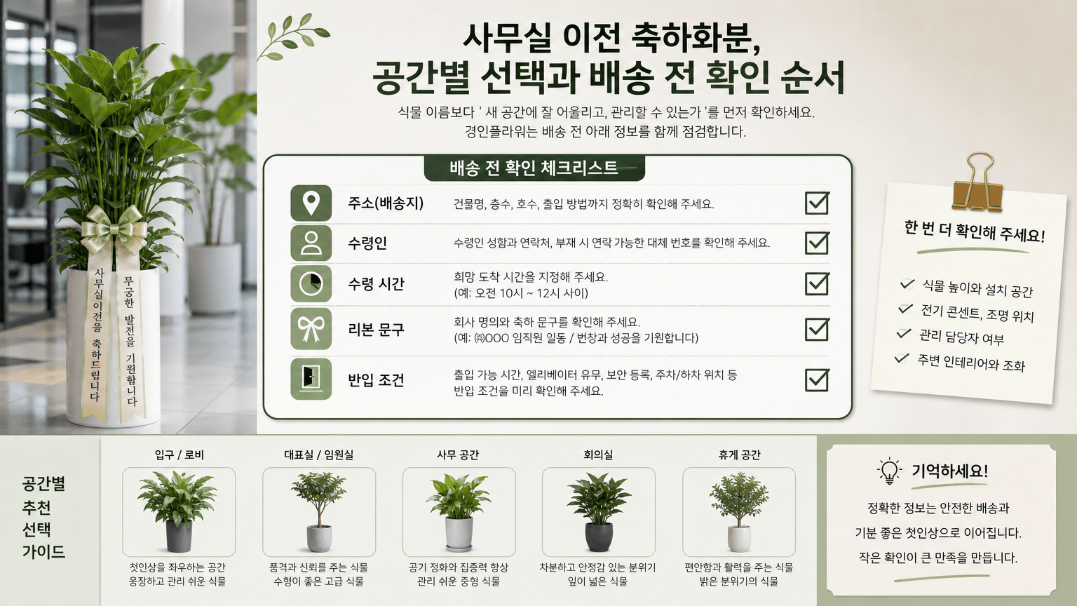 사무실 이전 축하화분, 공간별 선택과 배송 전 확인 순서